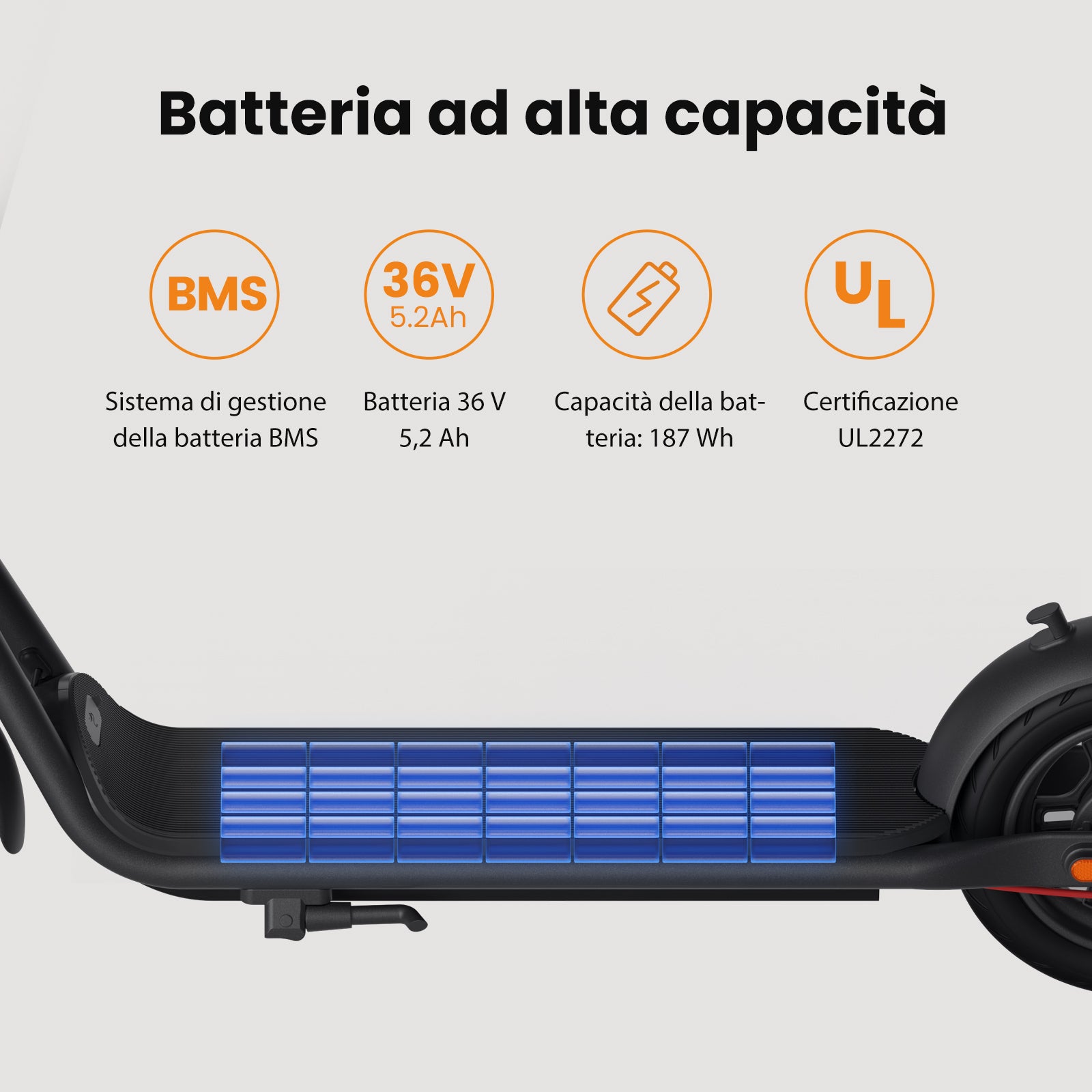 Monopattino Elettrico da Città NAVEE V25